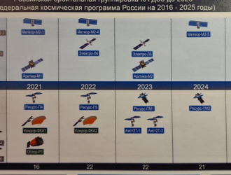 Россия запустит до 2025 года шесть метеоспутников серий «Метеор» и «Электро»