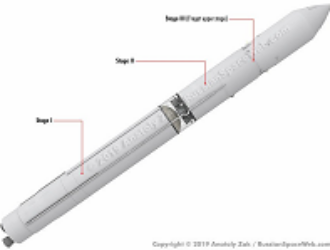 Космонавтов предлагают пересадить на РН Союз-6
