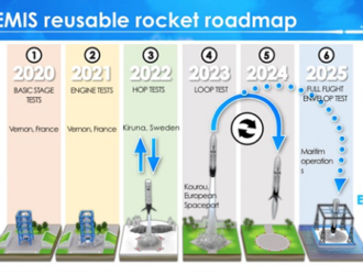 Европейское космическое агентство начинает подготовку к созданию первой многоразовой ракеты