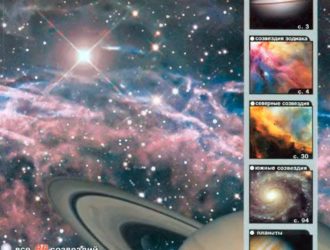 Все о планетах и созвездиях