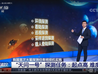 Китай запустил глобальную кампанию по наименованию первого в стране марсохода