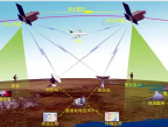 Два китайских спутника для испытания технологий связи Интернета вещей завершают тесты первой фазы на орбите