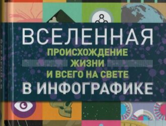 Вселенная, происхождение жизни и всего на свете в инфографике