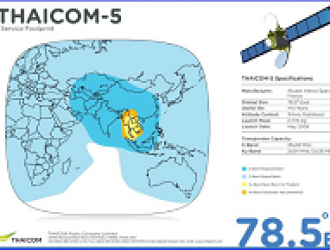 Компания Thaicom свела с орбиты космический аппарат Thaicom-5