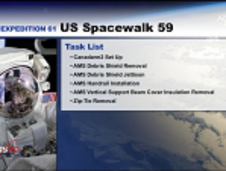 Астронавты Морган и Пармитано завершили работу в открытом космосе