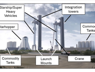 Федеральное управление гражданской авиации (FAA) опубликовало проект экологической экспертизы по стартовому комплексу для Starship /Super Heavy